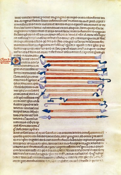 Surgical Instruments from a Treatise by Abul Qasim Kalaf ibn al-Abbas al Zahrawi (Albucasis) by French School
